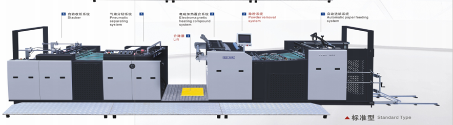 YFMA-850 1050Helautomatisk høyhastighets termisk filmlaminator enkelt eller dobbeltsidig valgfritt